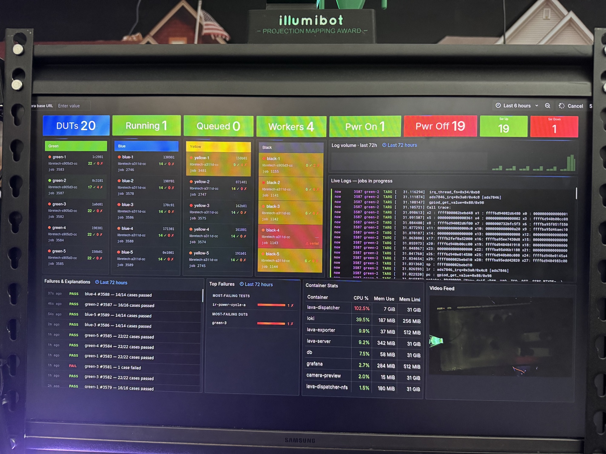 The rig’s readout, rack-mounted at the bench